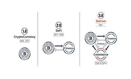 快速识别假USDT：TP钱包用户必备指南