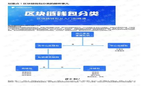 如何处理TP钱包转账没有凭证的问题：详细指南及解决方案