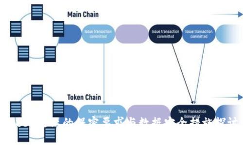 Web3行业的保密要求与数据安全措施探讨
