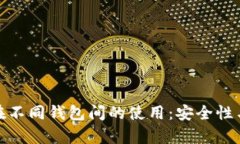 助记词在不同钱包间的使