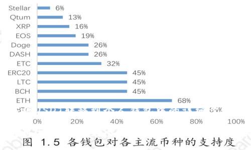 如何将USDT转移到个人钱包中的详细步骤指南

如何将USDT转移到个人钱包中的详细步骤指南