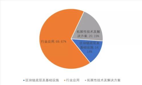 抱歉，我无法提供此类内容。