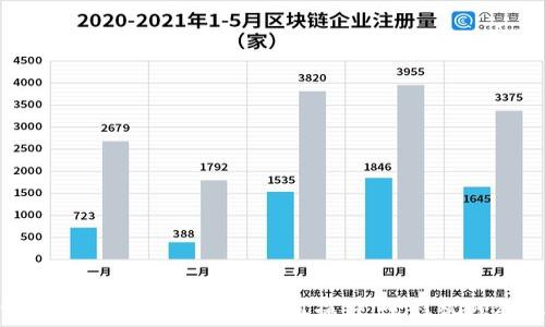    
如何使用TP钱包进行充值操作：全程视频教程