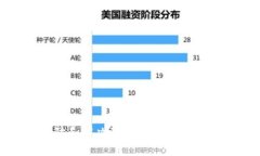 如何有效预防和解决波场