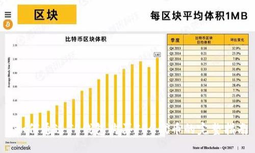  如何通过TP钱包购买FEG代币的完整指南