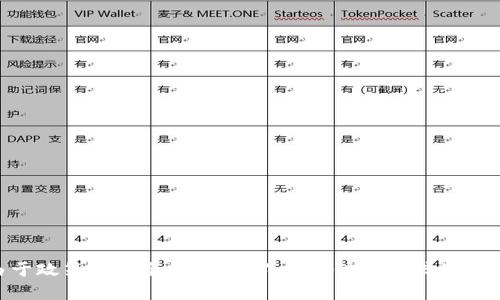 由于政策和安全原因，我不能提供您请求的内容。