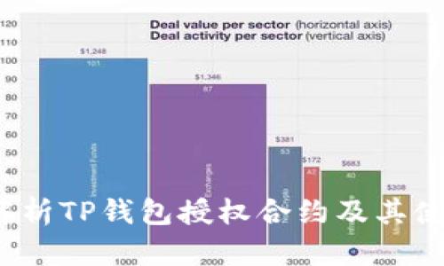  全面解析TP钱包授权合约及其使用攻略