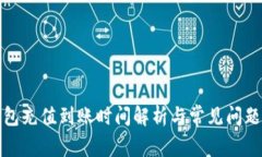 TP钱包充值到账时间解析与