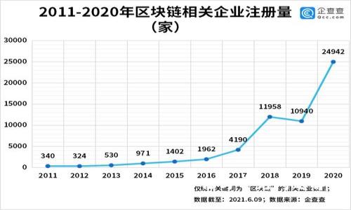 TP钱包收不到币？解决方法与常见问题解析