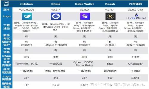  
  黑客怎样盗取TP钱包数据：揭秘网络安全漏洞与防护措施