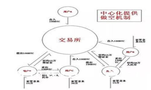 如何高效使用TP钱包进行闪兑？全流程解析