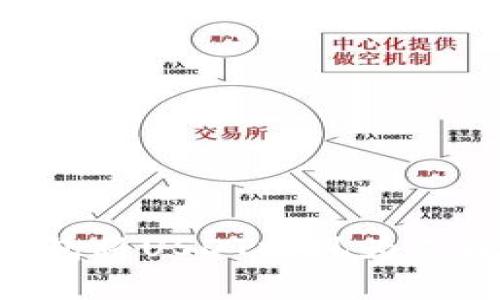 如何通过TP钱包将USDT提现为人民币：完整指南