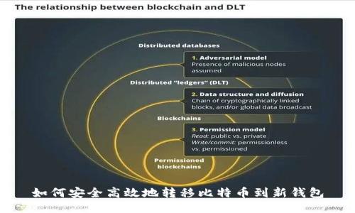 如何安全高效地转移比特币到新钱包