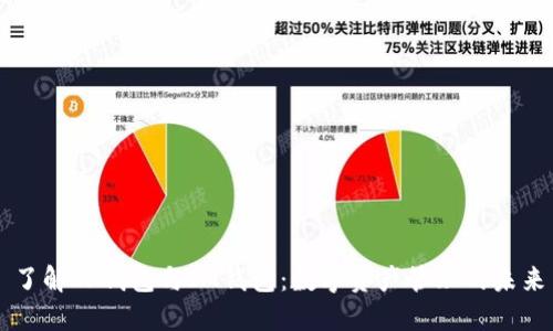 了解TP钱包与IM钱包：数字资产管理的未来