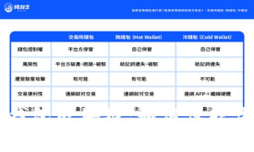 深入理解TP钱包区块链：如何保护你的数字资产
