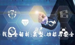 比特币钱包全解析：类型