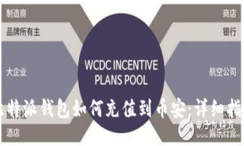 比特派钱包如何充值到币安：详细指南