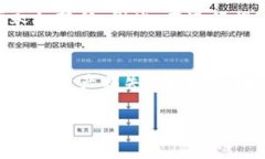 如何快速安全地将比特币