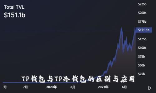 TP钱包与TP冷钱包的区别与应用