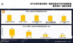如何通过TP钱包购买BRC20代