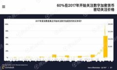 Web3时代的IP管理与保护如