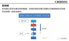 Web3时代商务拓展：抓住机