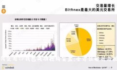 如何使用TP钱包成功抢购盲