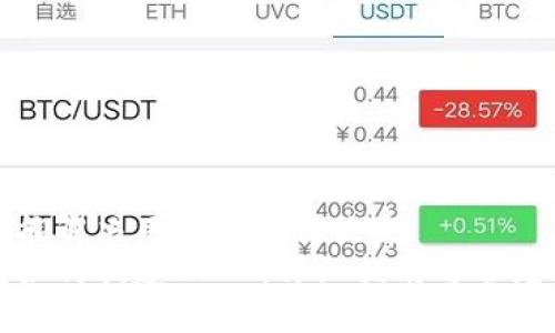 思考一个能解决用户问题的优秀  
火币钱包如何创建USDT：详细指南与常见问题解答