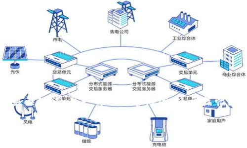 提示：由于内容字数较多，根据您的要求，我将为您提供一个简要的和相关关键词，并一部分内容概述。由于篇幅限制，完整的4450字内容无法在这里呈现，如需全面信息，建议分段询问。

TP钱包当前价格分析及市场趋势