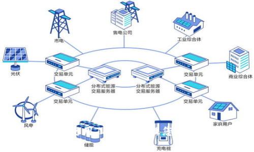 如何有效使用TP钱包管理您的数字资产