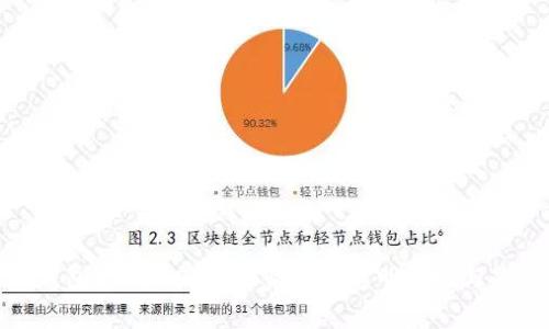 TP钱包：了解EOS交易收费的透明机制与策略