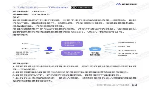 换手机后TP钱包如何安全迁移和使用