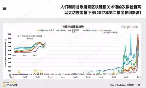 biabitp钱包怎么发行虚拟币