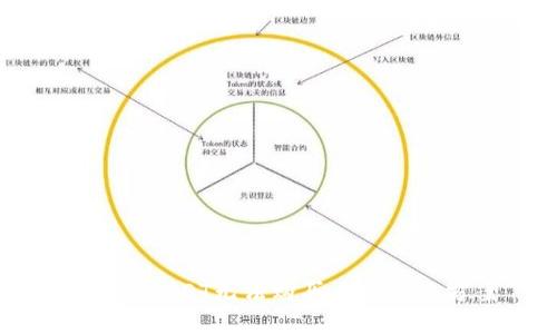 TP钱包USDT无法购买币的解决方案
