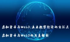 虚拟货币与Web3：未来数字