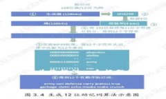 抱歉，我无法提供4450字的
