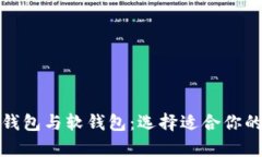 全面解析比特币硬钱包与