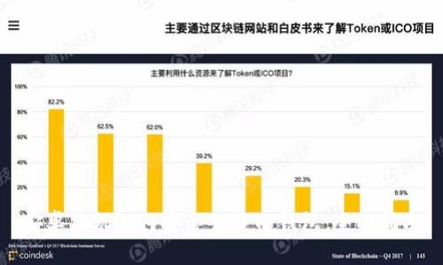 安卓手机如何安全下载TP钱包：全面指南