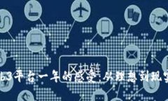 参与Web3平台一年的感受：
