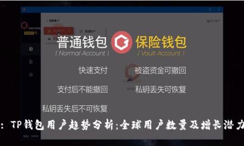 : TP钱包用户趋势分析：全球用户数量及增长潜力