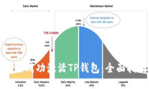 如何成功激活TP钱包：全面指南