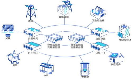   
发送空投的TP钱包：步骤详解与注意事项

关键词  
空投, TP钱包, 加密货币

一、什么是空投？
空投是加密货币领域的一种常见营销手段，通常用于推广新项目或激励现有持有者。基本上，空投向特定的虚拟货币地址免费分发代币。这一举措可以帮助项目方迅速获得用户基础，也让用户有机会在不需要投资的情况下获得新币。一般来说，空投会在某个特定条件下执行，例如用户持有某种特定币种、完成社交媒体任务等。

二、TP钱包简介
TP钱包是一款支持多种区块链资产管理的数字钱包，其特点是用户友好，支持多种加密货币以及钱包间的转账功能。TP钱包不仅可以发送和接收加密货币，还支持DApp操作、参与初始交易及空投等功能。因为其安全性和数据库操作简便性，TP钱包成为了越来越多投资者的首选。

三、如何在TP钱包中发送空投？
在TP钱包中发送空投的步骤相对简单。以下是详细步骤：
ol
li第一步：创建或导入钱包  
如果你还没有TP钱包，首先需要下载并安装TP钱包应用程序。创建新钱包时，请记得安全保存助记词。一旦创建成功，若已有钱包，可以输入助记词导入钱包。/li

li第二步：准备空投代币  
你需要先确保自己拥有想要空投的代币。在TP钱包中，如果你还没有该余额，可以通过交易所购买。完成后，确保这些代币显示在你的TP钱包中。/li

li第三步：获取目标地址  
在进行空投前，需要收集一批用户的目标地址。这些地址可以是你社区的成员、朋友或任何愿意接收代币的人。务必确保这些地址有效且正确，因为区块链交易不可逆转，因此错误的地址可能导致资金损失。/li

li第四步：输入空投信息  
在TP钱包中，找到“发送”功能，输入目标地址和数量。确保对每一个地址信息都进行核对，以避免错误。某些情况下，空投可能需要额外的描述信息，这取决于项目的要求。/li

li第五步：确认发送  
所有信息确认无误后，点击发送按钮。TP钱包会要求你输入密码或进行指纹验证以确认交易。一旦确认，系统将开始处理你的空投请求。/li
/ol

四、发送空投需要注意哪些问题？
在发送空投的过程中，有几个关键问题需要注意：
ul
li交易费用：大多数区块链都会收取一定的交易费用，特别是在以太坊等网络上。确保在发送空投前钱包中有足够的余额支付这笔费用。/li

li用户地址的合法性：在选择空投地址时，确保收集的是有效地址。避免使用空地址、友好的数字或随机生成的地址，确保接收者是一个真实用户。/li

li合规性：某些国家或地区对空投和加密货币的管理政策相对严格。在执行空投时，确保遵循当地法律法规，以免产生法律风险。/li
/ul

五、可能遇到的常见问题
在使用TP钱包发送空投的过程中，用户可能会遇到一些问题，以下将逐一解答：

h41. 如何确认我的空投是否成功？/h4
在TP钱包中，发送空投完成后，用户可以通过区块链浏览器确认交易是否成功。输入发送的代币合约地址及转账后的目标地址，可以查看该笔交易详情。此外，TP钱包内也会显示你的交易历史记录。

h42. 如果我发送了错误的代币，怎么办？/h4
如果在发送空投时不小心选择错误的代币，且该笔交易已经确认并成功发送，那么你将无法撤回这笔交易。区块链的不可逆性质意味着，错误的交易是无法恢复的。因此，在发送之前务必仔细核对所发送的代币和数量。

h43. 为什么空投的代币没有到我的账户？/h4
有几种情况可能导致你没有收到空投的代币。首先，检查目标地址是否正确。其次，确认项目方是否真的已发送代币，有时候他们可能会有延迟。此外，也有可能是因为网络拥堵，导致转账处理时间长。如果问题仍然存在，建议联系项目方的客服以获取支持。

h44. TP钱包如何确保我的资产安全？/h4
TP钱包使用多重安全措施来保护用户资产。首先，用户的私钥存储在本地，这意味着只有你自己可以访问你的资金。其次，他们还采取了插件安全和数据加密等技术。而且，建议用户启用钱包的双重认证，以增加账户额外保护层。

h45. 如果无法发送空投，我该怎么办？/h4
如果在使用TP钱包时遇到无法发送空投的问题，可以试着检查几个地方：首先，确保你的钱包余额足够，特别是要支付的交易费用。其次，网络状况也可能影响交易的确认时间。最后，尝试关掉应用程序，重新启动再次发送。如果问题仍未解决，建议查阅TP钱包的官方文档或联系他们的客户支持。

六、总 结
空投是一个独特且充满机会的方式，可以帮助用户获得新代币，而TP钱包作为一款强大的数字资产管理工具，让这一过程变得更加简单和便利。在进行空投时，务必遵循相应的步骤，并细心确认每一个细节。希望以上内容对你有所帮助！