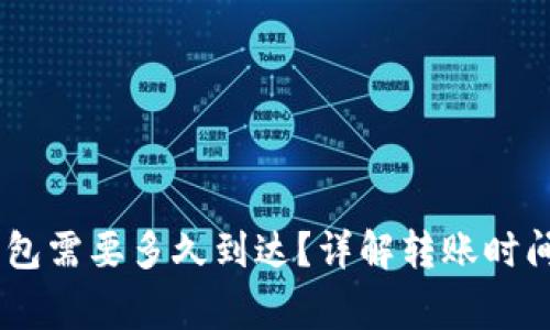 USDT提到钱包需要多久到达？详解转账时间与注意事项