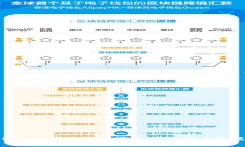 vivo钱包门禁卡使用指南：轻松开启智能生活