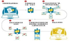Web3游戏部署：从理论到实