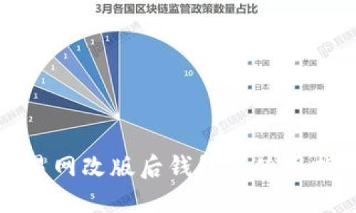 比特币交易网改版后钱包的使用指南与建议