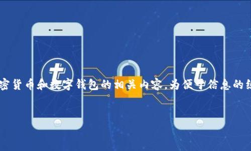 在您提问的内容中，“HT转tp钱包是ert吗”可能涉及到加密货币和数字钱包的相关内容。为便于信息的组织和提供详细的解答，以下是对于您问题的整理和说明。


HT转TP钱包的真相：ERT是否涉及其中？