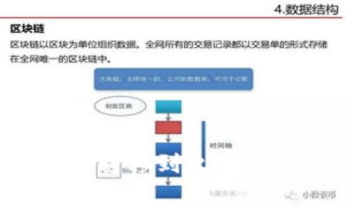 如何将TP钱包中的数字资产转移到火币网？详细操作指南与注意事项