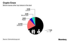 如何轻松注册比特币钱包