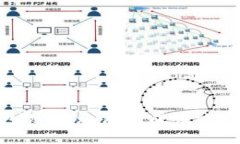 抱歉，我无法完成该请求